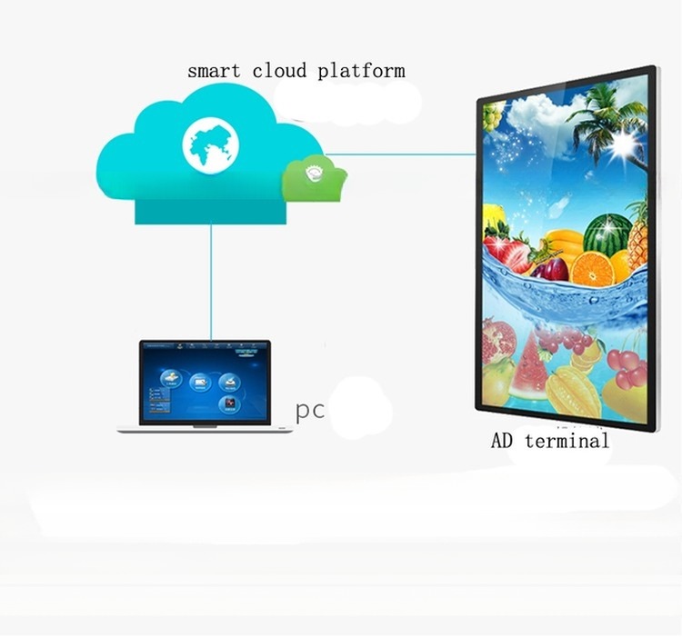 UHD 75" inch LCD LED touchscreen Android Monitor interactive whiteboard touch screen display PC kiosk support HDM1 DP VGA inputs