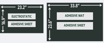 fc4500 TABLE SIZES