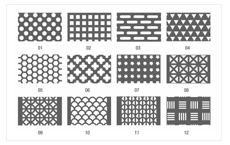 0.5mm thickness perforated metal plate stainless steel perforated sheet