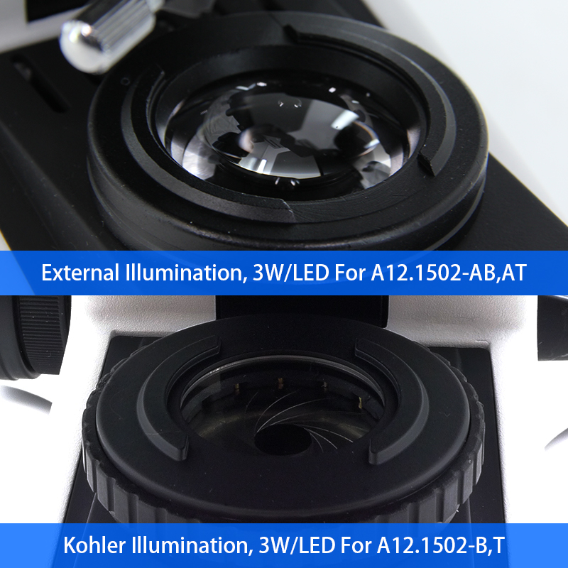 infinity Plan Achromatice Compound Optical Microscope 3W LED A12.1502 Backward Quadruple Nosepiece