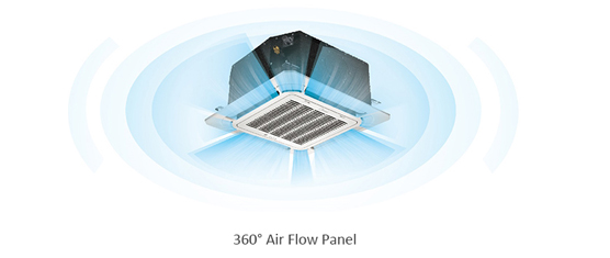 Compact Round Flow Cassette