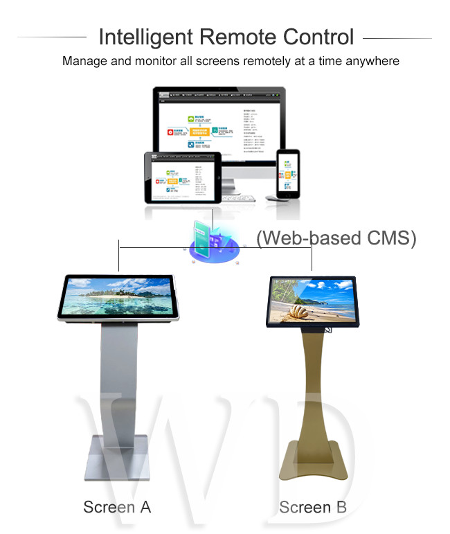TFT LCD Backlight 21.5 Inch Interactive Touch Screen Kiosk For Retail