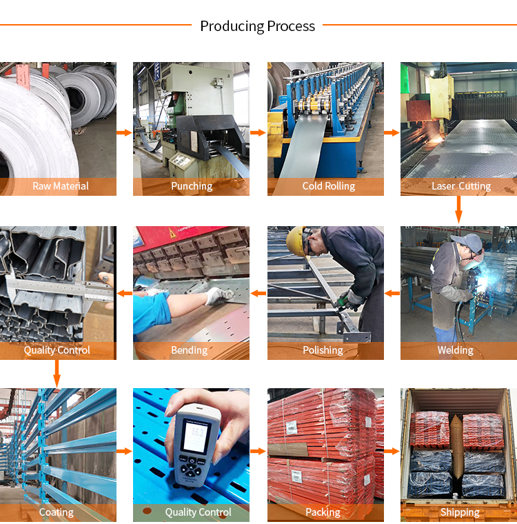 Industrial Warehouse Storage Long Span Metal Shelf with 500kg Load Capacity per Layer