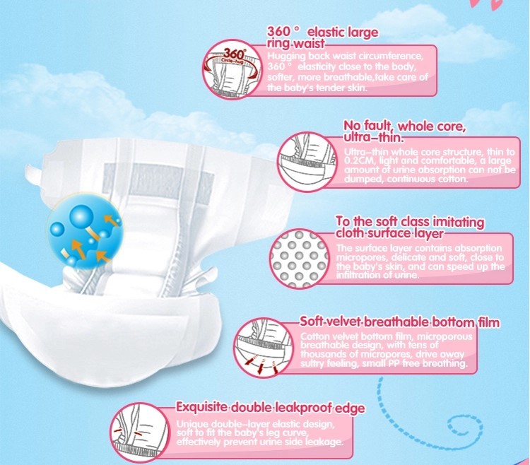 S M L XL Blue ADL Layer Eco Friendly Disposable Baby Nappies