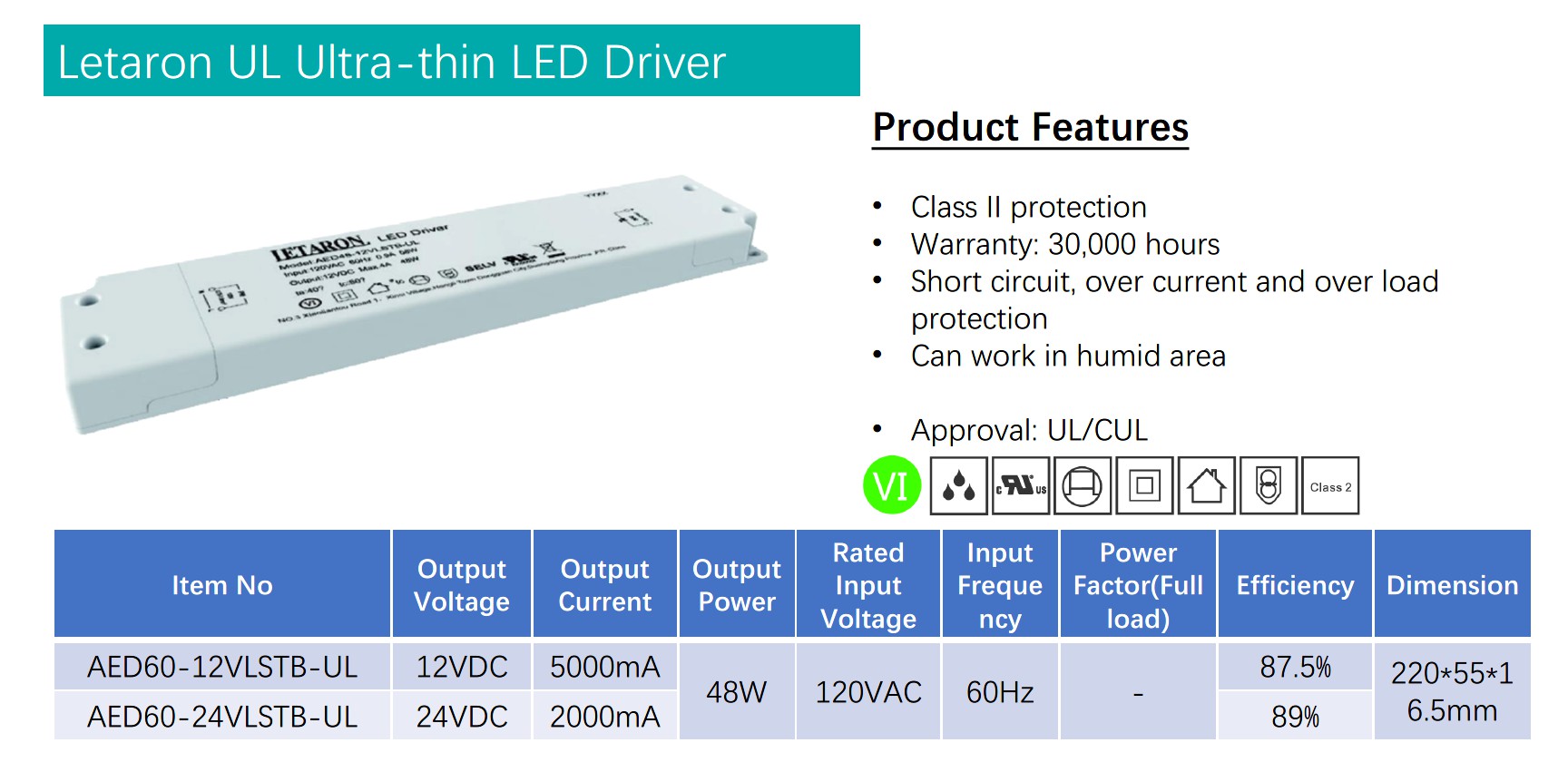 Output 60W Constant Voltage Led Driver 24v Led Transformer 1200mA