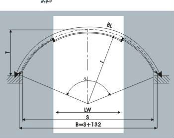 Arc Shape Sliding Door
