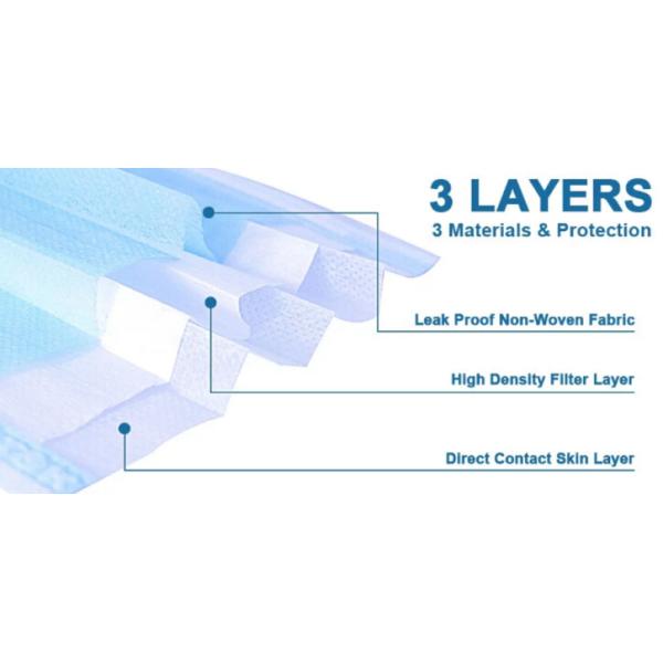 Water Repellent 3 Ply Disposable Non Woven Face Mask With Latex Free Earloop