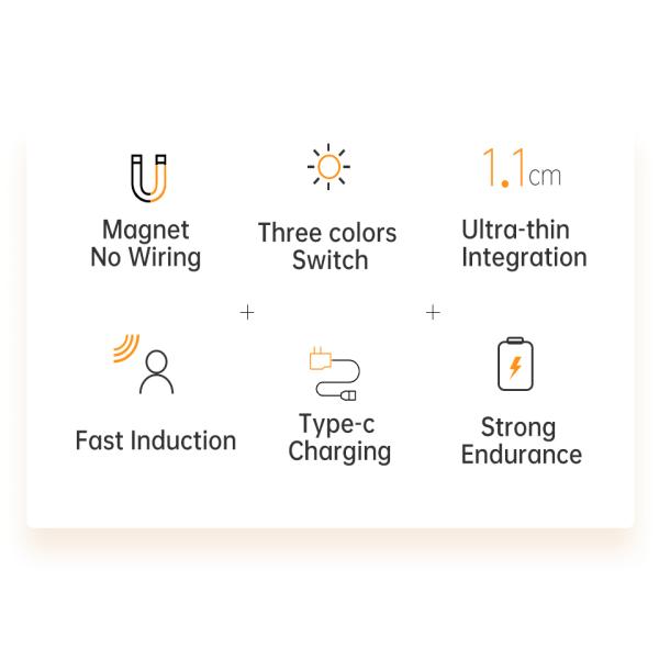 Multi Scenario Usage Intelligent Sensor Light Smart Switch 25 Seconds Auto Shut Off