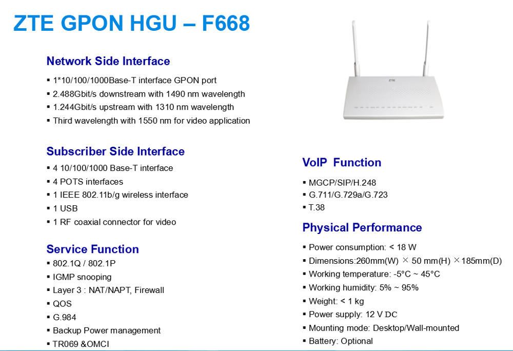 ZTE ZXHN F668