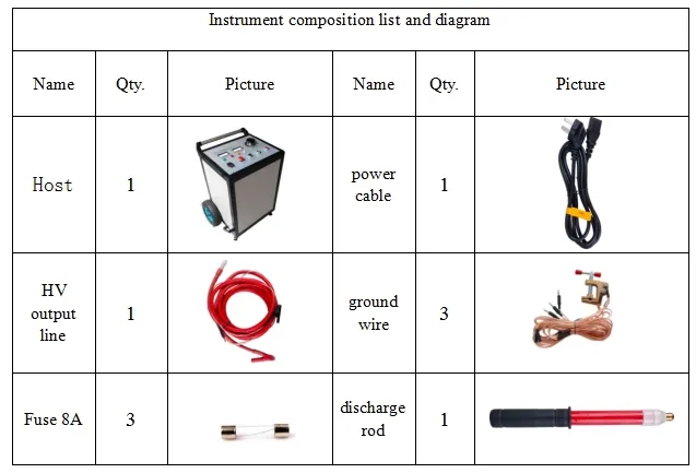 11kv 33kv Electric Power Cable Fault Locator 8/16/32kv 1000j Hv Pulse Generator
