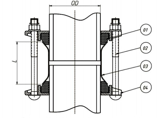 DN250 PN16 Ductile Cast Iron Di Gibault Joint For PVC Pipe