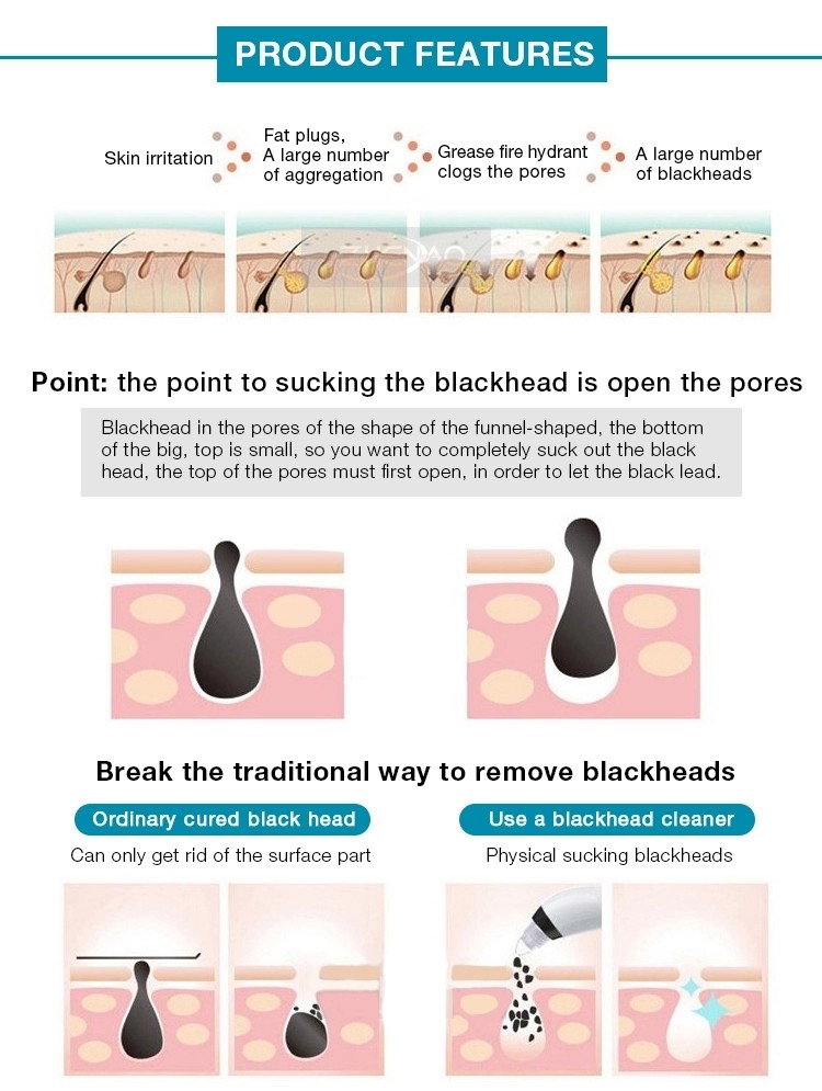 USB Charging ABS LCD Display Vacuum Blackhead Remover