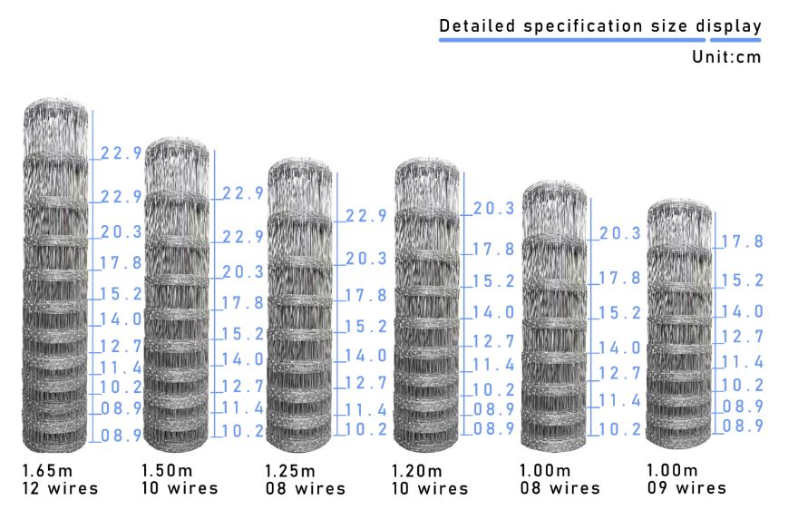 The Inner Wire Is 1.8Mm Farm Fence / Cattle Fence Netting / Grassland Fence Farm Fence Manufacturers Direct Selling