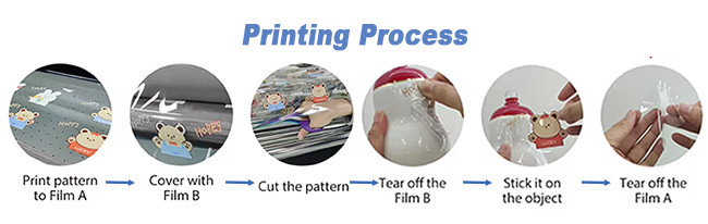 11.8 Inch 30cm XP600 UV DTF Printer Cup Wrap Stickers Printer Printing Machine