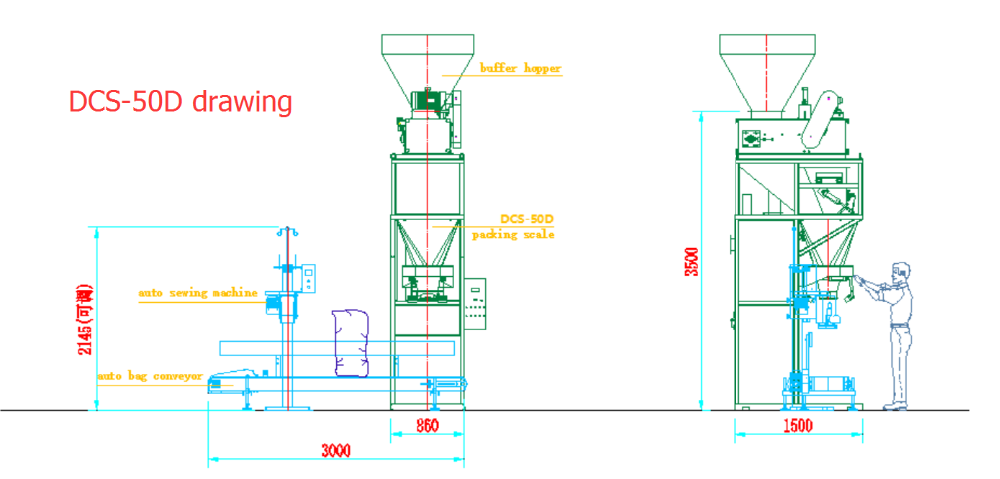 Touch Screen Control 3KW Cement Bag Packing Machine
