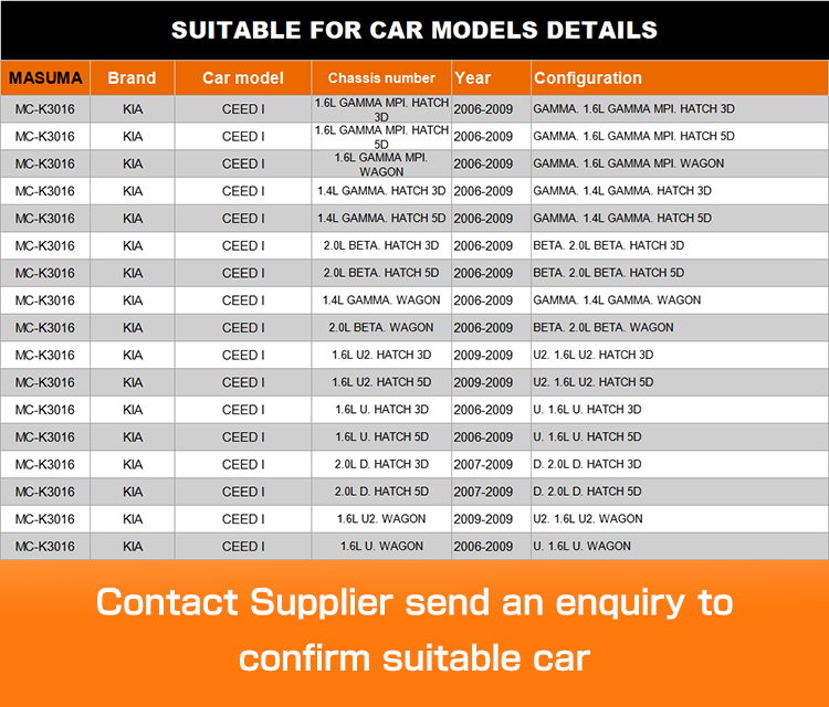 JAPAN Car Model MASUMA Auto Cabin Filter 97133-1H000 for KIA CEED I CU 2532 MC-K3016