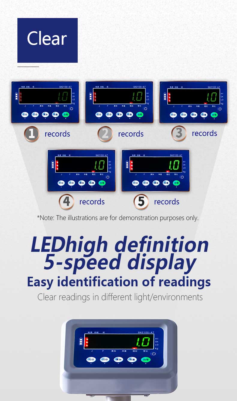 Industrial Grade 800kg Data Receiving Storage Weighing Scale Platform with LED Display