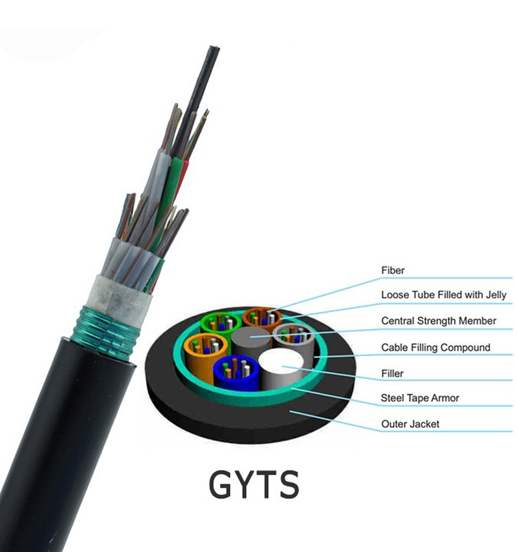 GYTS 18 Core 24 Core 36 Core 48 Core Duct Fiber Optic Cable