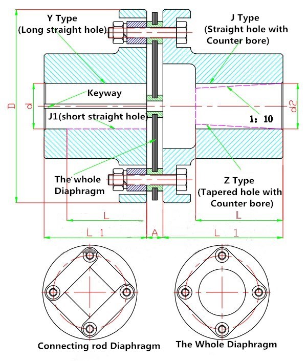 Shrink Single Disc Shaft Coupling Flexible diaphragm Customized