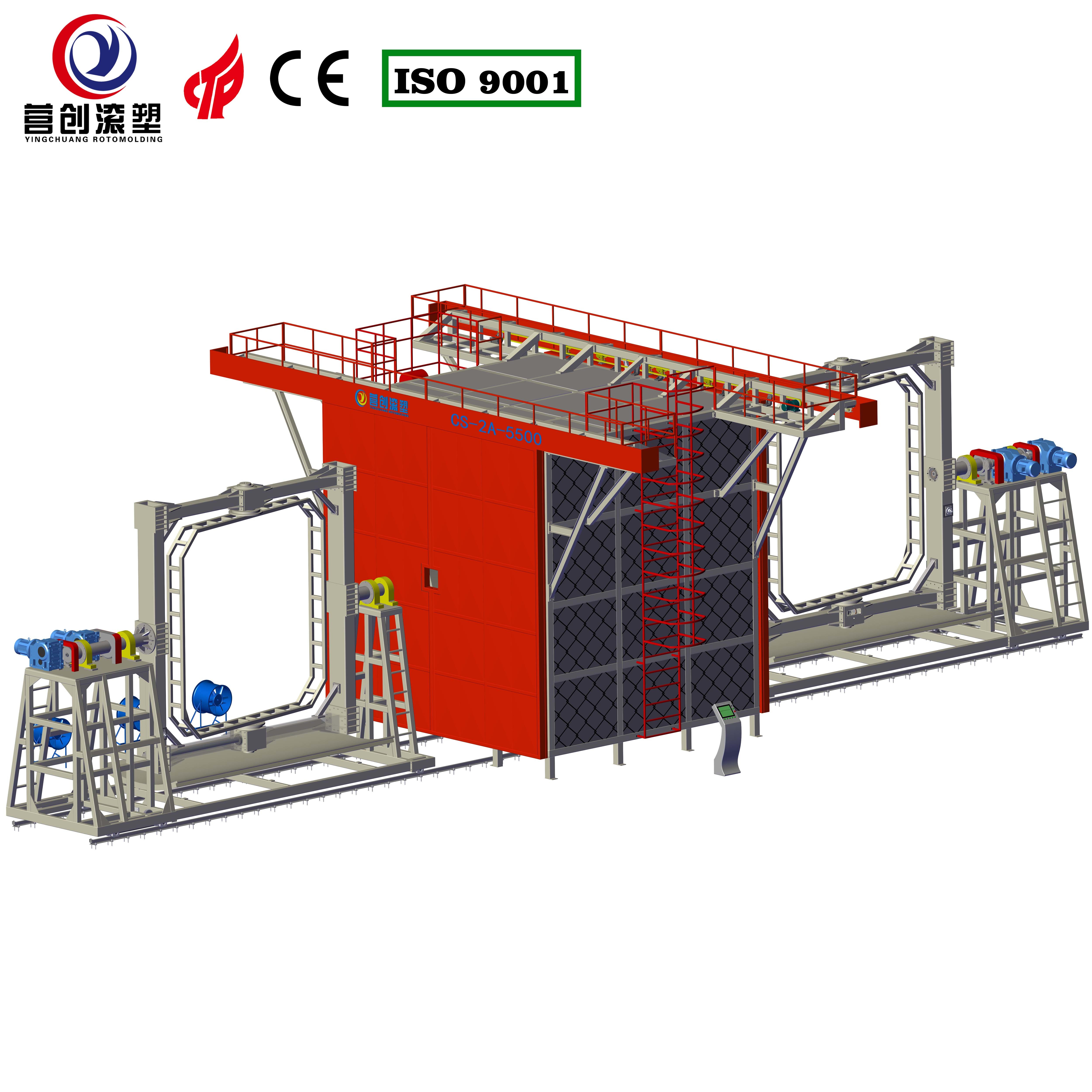 Manufacturing Plant Shuttle Rotomolding Machine With Adjustable Rotating Speed And Performance