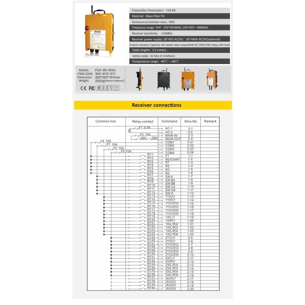 Joystick Wireless Hoist Remote Control F24-60 Wired Professional Joystick Control