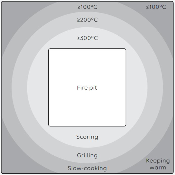 Corten Steel BBQ Fire Pit Grill Trapezoid Shaped Outdoor Cooking Grills for Garden Barbecue Party