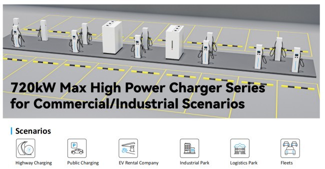 Charging Piles and Solutions with Swipe Card Reader and Natural Cooling Dispenser