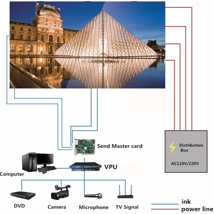 Multi - Channel Advertising LED Screens High Brightness 6000cd Digital Marketing Solutions