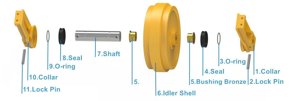 HRC 48 D6D D6H Bulldozer Excavator Idler Assembly