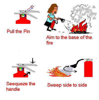 Professional Portable Fire Extinguishers 5 kg DCP Fire Extinguisher CE Standard