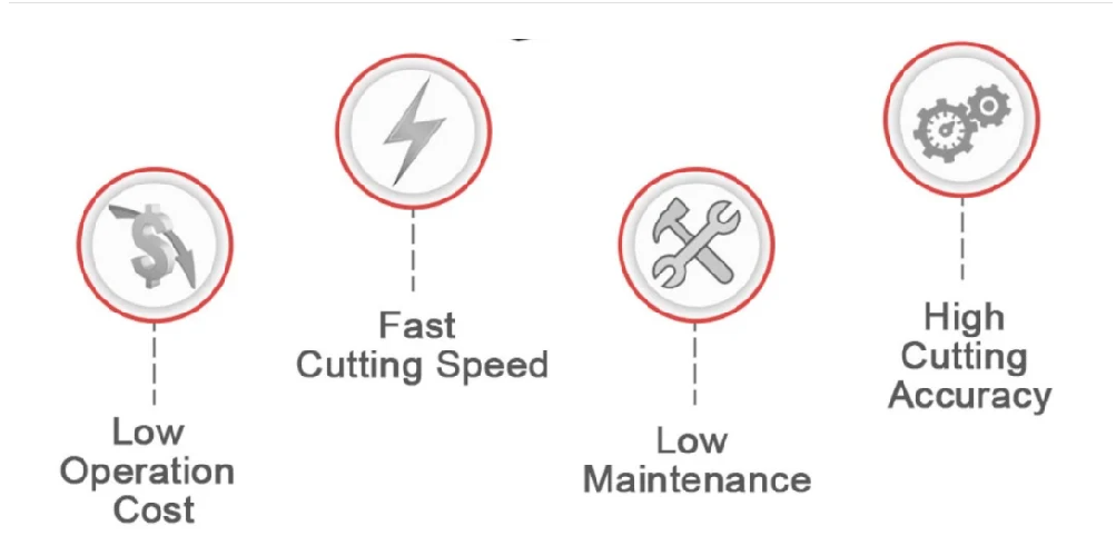 Precision Cutting Gantry Type Fiber Laser Cutting Machine for Metal Plate Sheet Tube Pipe