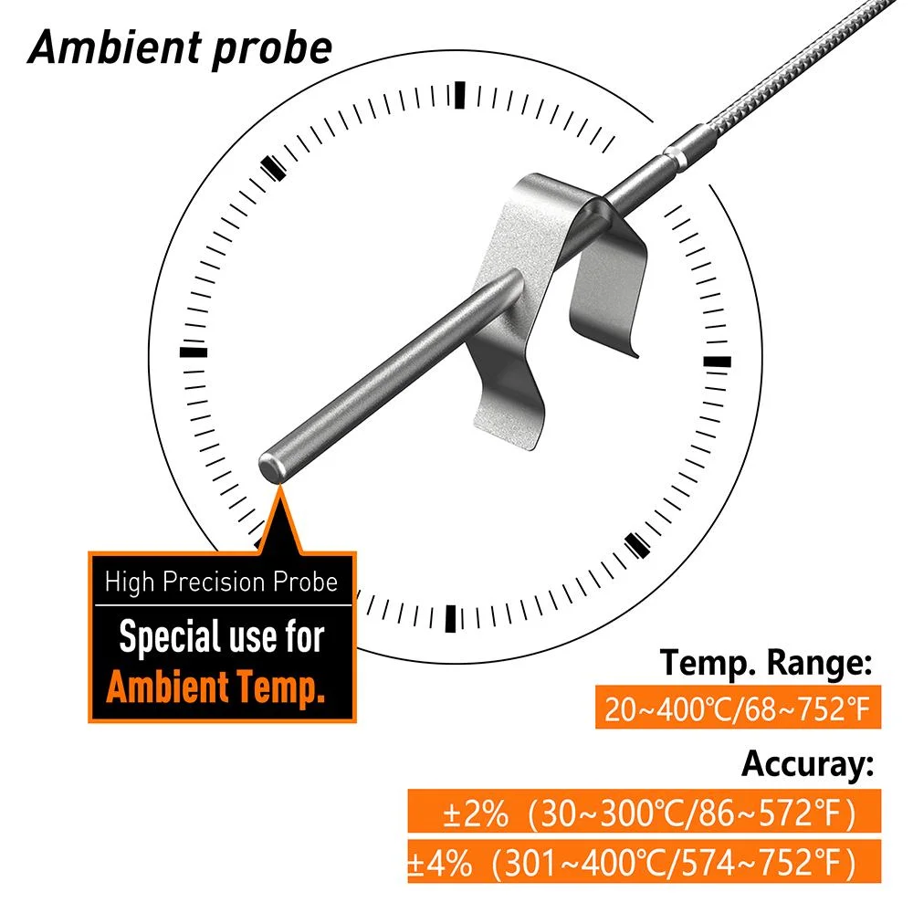 Digital WiFi Wireless BBQ Meat Thermometer with USB Oven Thermometer for BBQ
