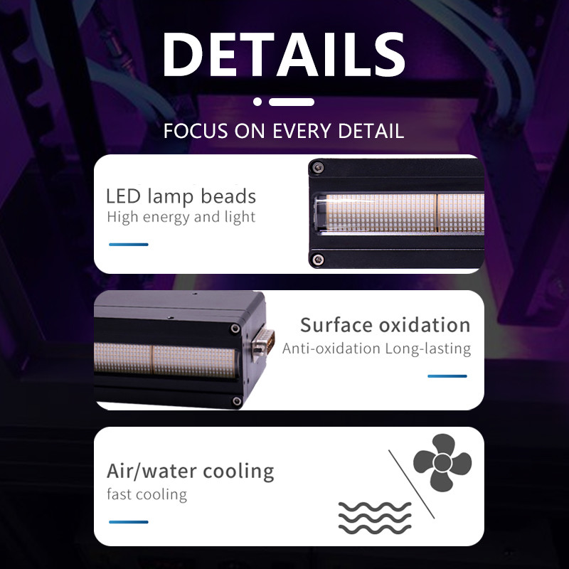 UV LED Curing System 600W 395nm with Long Life Span & High Efficiency for UV Curing & Growing Market