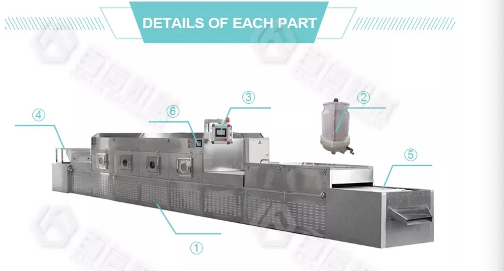 Good quality microwave drying equipment , tunnel microwave drying machine for food flower meat