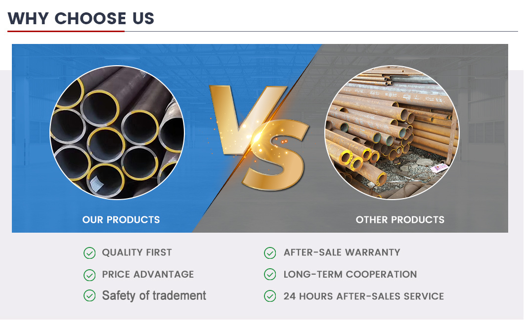 Hot Rolled Steel Pipe Sch40 10mm 35mm Round Hot Rolled Carbon Seamless Steel Pipe for Oil and Gas