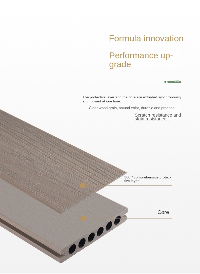 152x23mm WPC Decking Boards Exterior Flooring Panel For Building Materials Hollow Round Hole Floor Plank