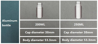 Blank Coca Cola Aluminum Bottle , Custom Aluminum Bottles 500ml 250ml Screw Cap