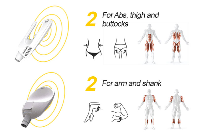 Hiemt Ems Body Contouring Machine For Cellulite Reduction