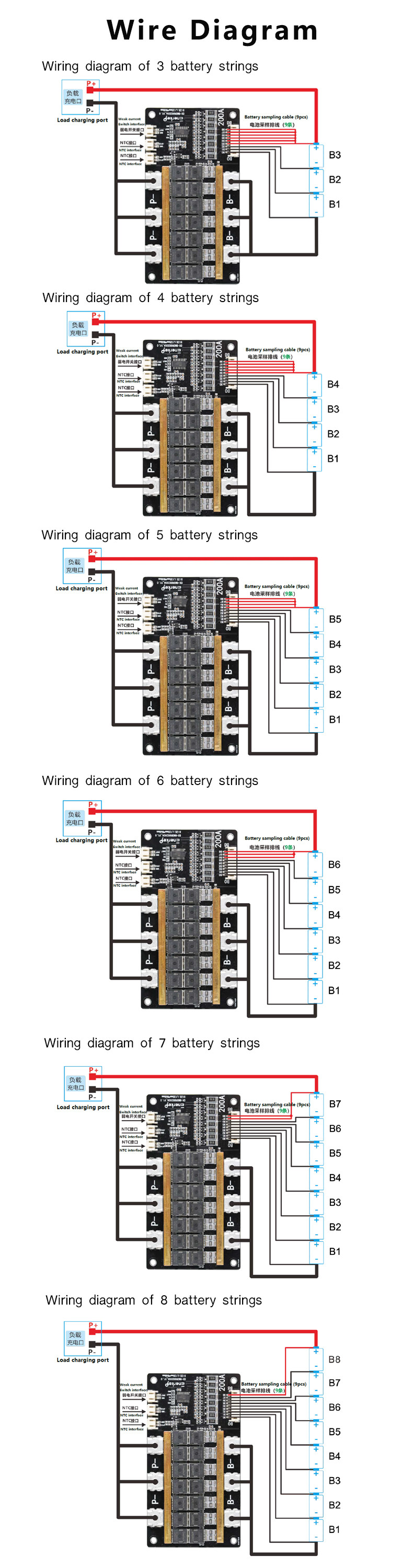 Enerkey LiFePO4 5s 18.5V 20V Li-ion Energy Storage 200A BMS 5s with Balancing For Solar Panel