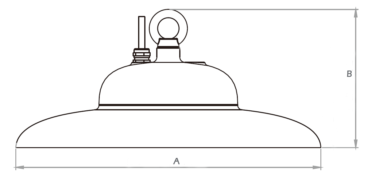 Dualrays NSF IP69K IK10 UFO High Bay Light For Food Industry
