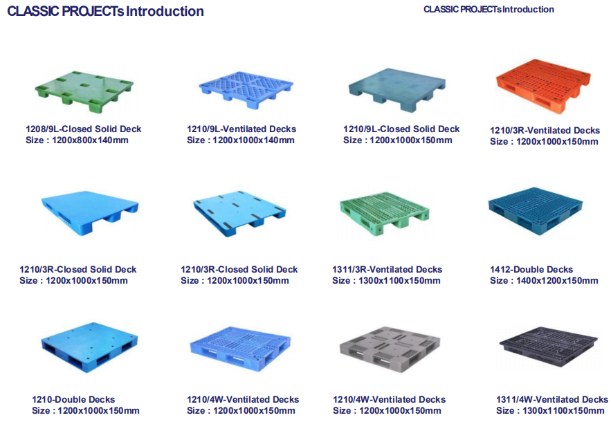 All Plastic Product's Mould Pallet Garbage Bin Mould Crate Plastic