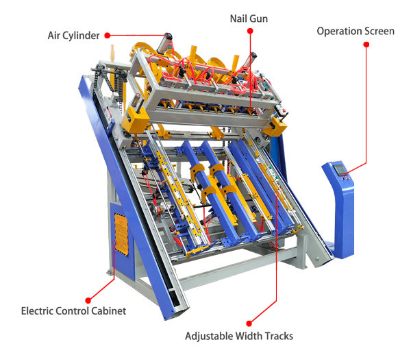 American Wood Pallet Nailing Production Line Machine