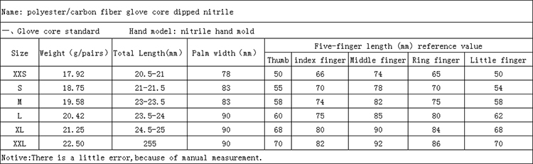 Safety PPE Shock Proof Gloves Knife Cut Resistant In Mechanical Industry