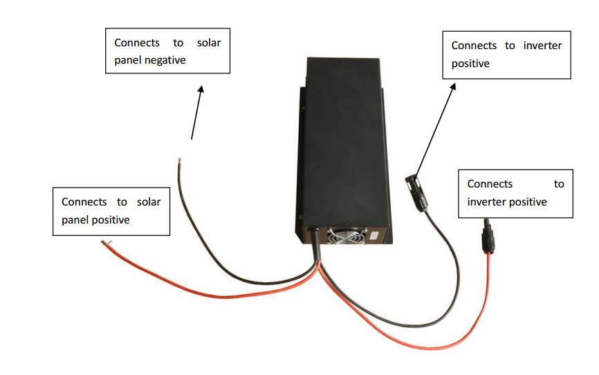 Black 1.5KW DC Voltage Booster 40-70VDC Input 200-350VDC Output