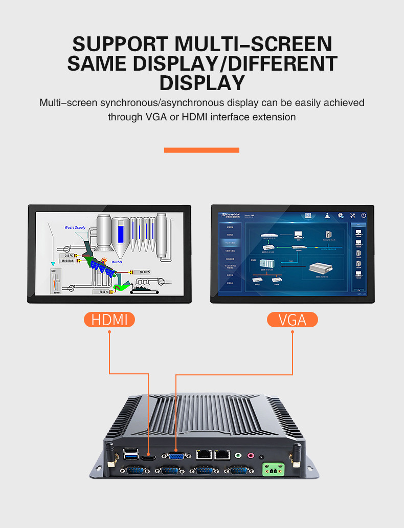 Mini Fanless Industrial PC