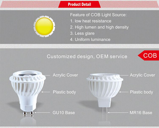 Sourcechip 12/24V DC led spotlight mr16 5w led bulb OEM