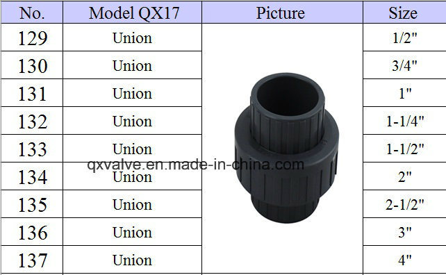 ASTM Standard Sch80 UPVC Union with Socket and Thread Size From 1/2&quot; to 4&quot; Pn16