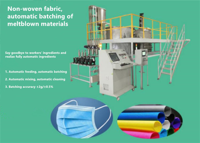 Non-Woven Fabric, Automatic Batching Of Meltblown Materials For Adhesive