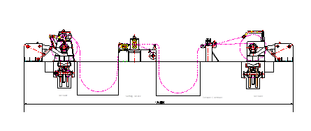 Coil Slitting Line, Mechanical Slitting Line (0.3～2.0)×1300mm