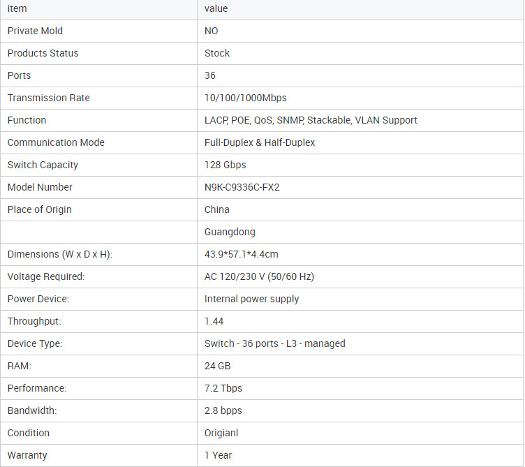 N9K-C9336C-FX2 32 x 100 Gigabit Ethernet netwotk switch